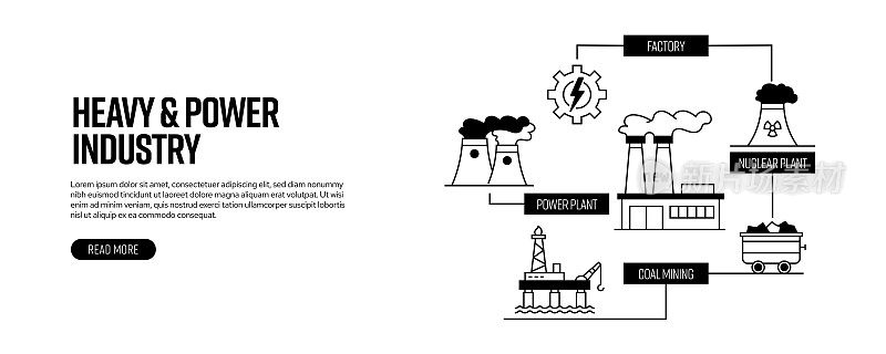 重型和电力工业相关线路横幅设计。发电厂，电力，工厂，采矿，石油工业