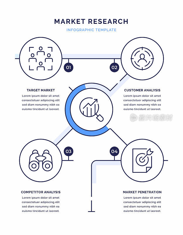 市场研究信息图表设计