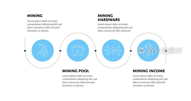 比特币挖矿概念信息图设计与可编辑的笔画线图标