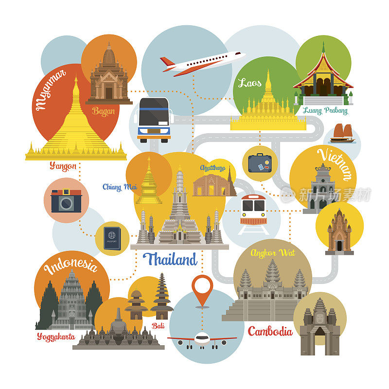 东南亚旅游资讯图