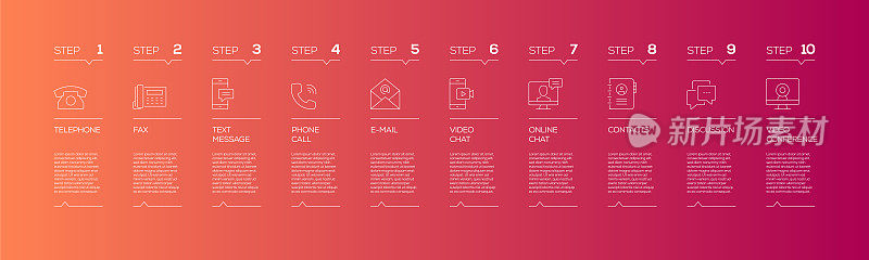 沟通相关的信息图设计模板与图标和10个选项或步骤的流程图，演示文稿，工作流布局，横幅，流程图，信息图。