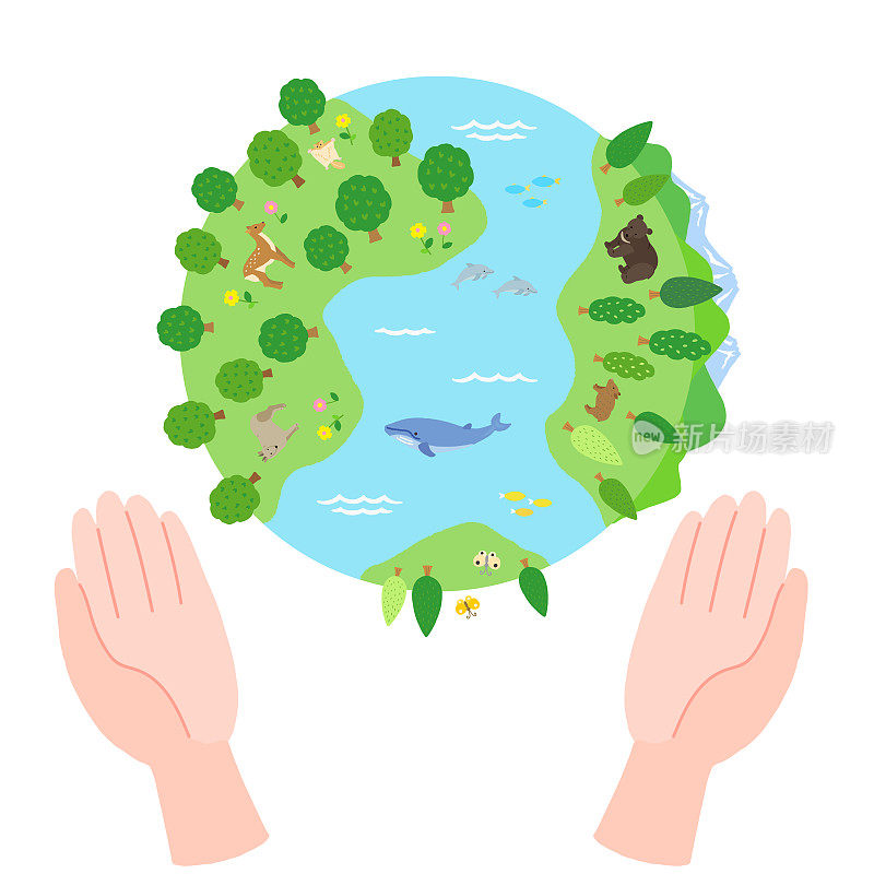 4、拯救地球，保护动物，保护树木