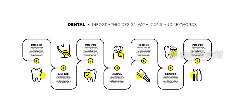 信息图表设计模板与牙科关键字和图标
