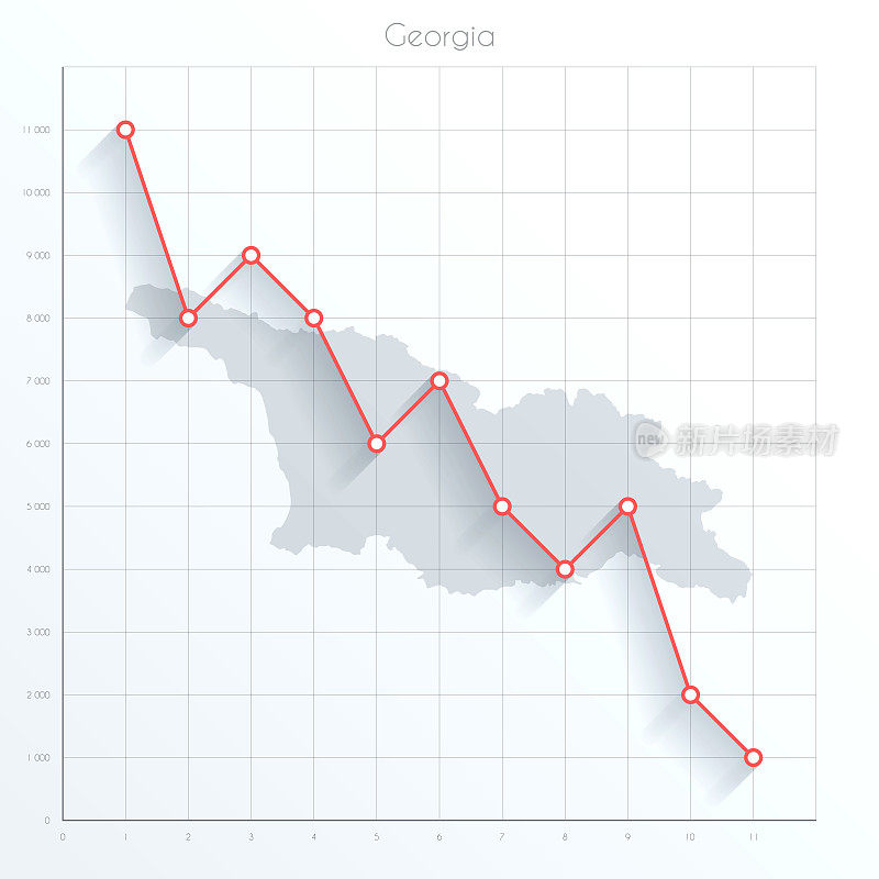 乔治亚州地图上的金融图表与红色下降趋势线