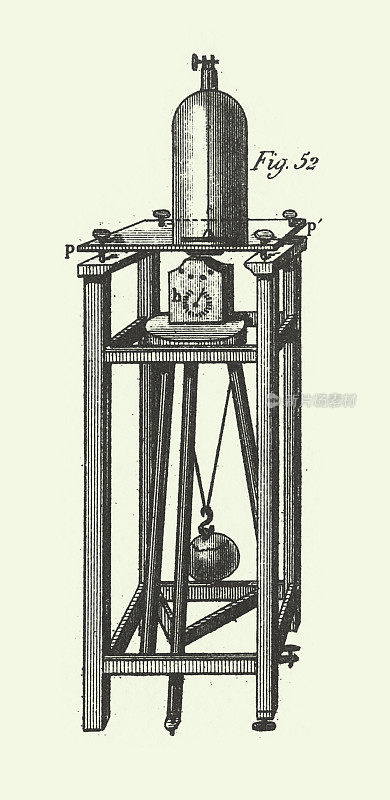 古阿拉戈的研究旋转磁现象的仪器，电磁学现象和仪器雕刻古董插图，1851年出版