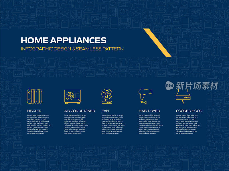 家电相关工艺信息图模板。过程时间图。使用线性图标的工作流布局