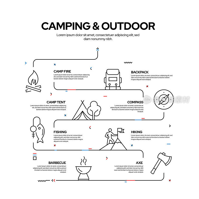 露营和户外活动相关过程信息图设计，线性风格矢量插图
