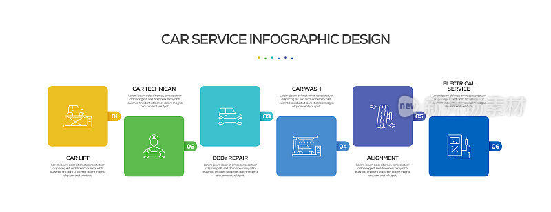 汽车服务相关流程信息图表模板。过程时间图。带有线性图标的工作流布局