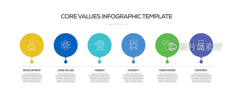 核心价值相关的过程信息图表模板。过程时间图。带有线性图标的工作流布局
