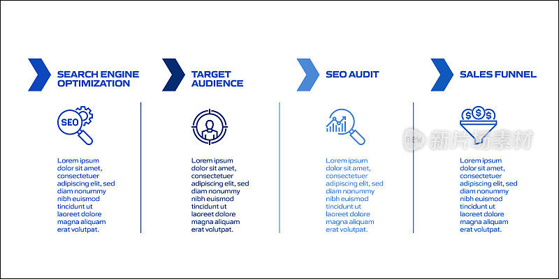 SEO相关流程信息图表模板。过程时间图。带有线性图标的工作流布局