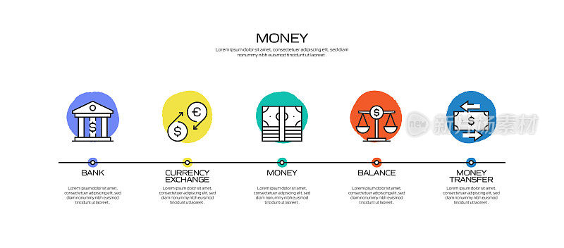 金钱相关的过程信息图表模板。过程时间图。带有线性图标的工作流布局