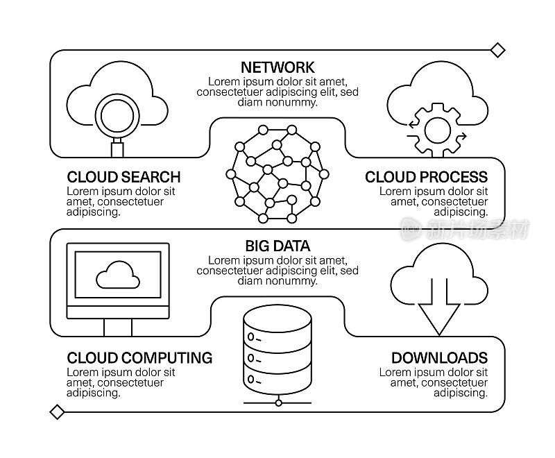 云数据技术线图标集和横幅设计