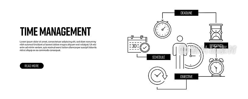 时间管理相关的矢量横幅设计概念，现代线条风格与图标