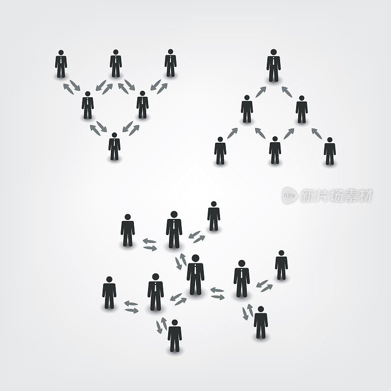 网络，连接:社会，商业关系图标设置