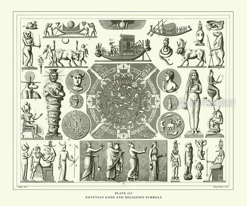 雕刻古董，埃及神和宗教符号雕刻古董插图，出版1851年
