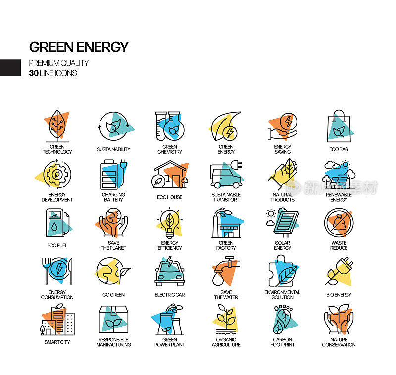 简单的一组绿色能源相关聚光灯向量线图标。大纲符号集合