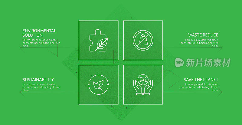 绿色能源，生态和环境矢量概念和信息图形设计元素的线性风格