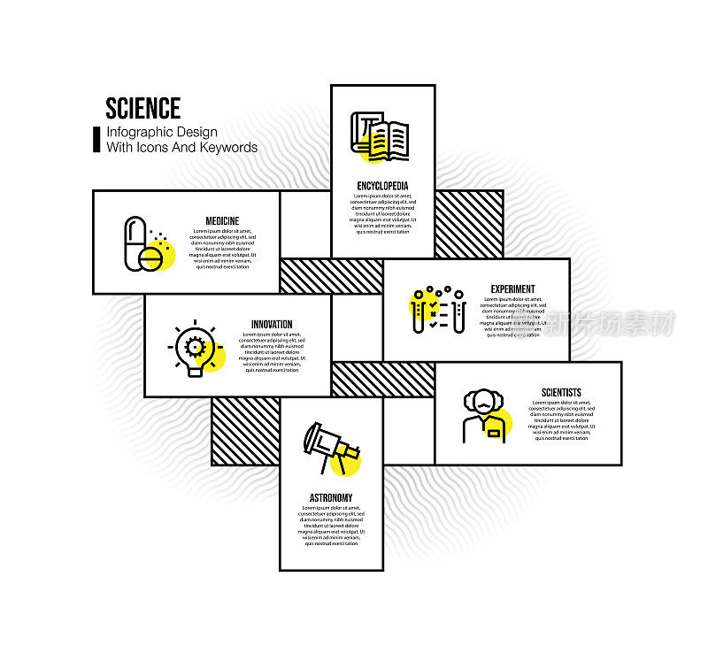 信息图表设计模板与科学关键词和图标