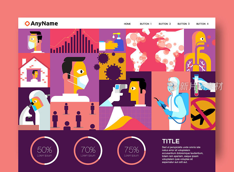网站模板Corona流行症状研究