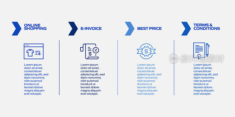 电子商务，网上购物，数字营销相关过程信息图表模板。过程时间图。使用线性图标的工作流布局