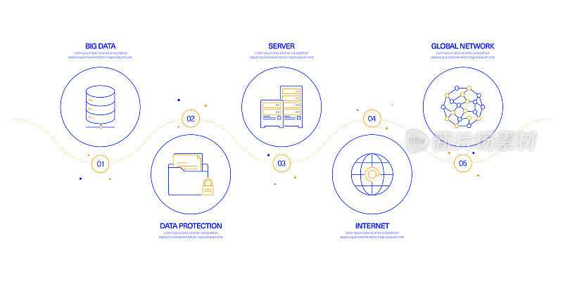 网络技术信息图设计概念