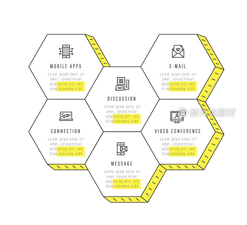 信息图表设计模板。移动应用程序，讨论，电子邮件，视频会议，消息，连接图标6个选项或步骤。