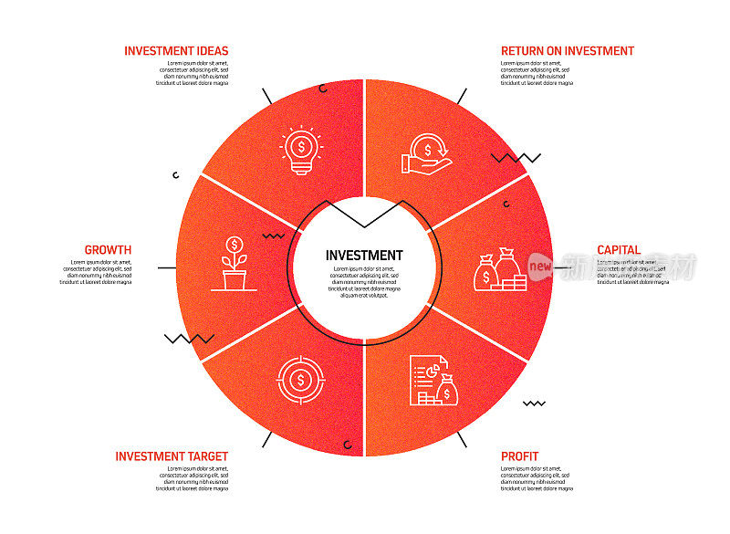 投资相关流程信息图模板。过程时间图。使用线性图标的工作流布局