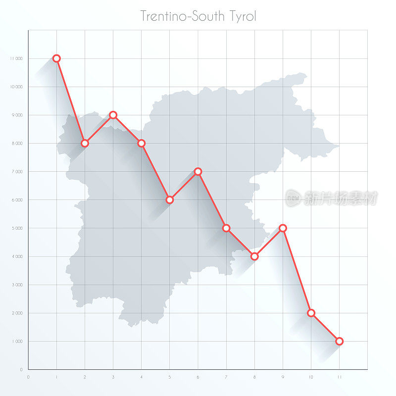 特伦蒂诺-南蒂罗尔金融图上的红色下降趋势线