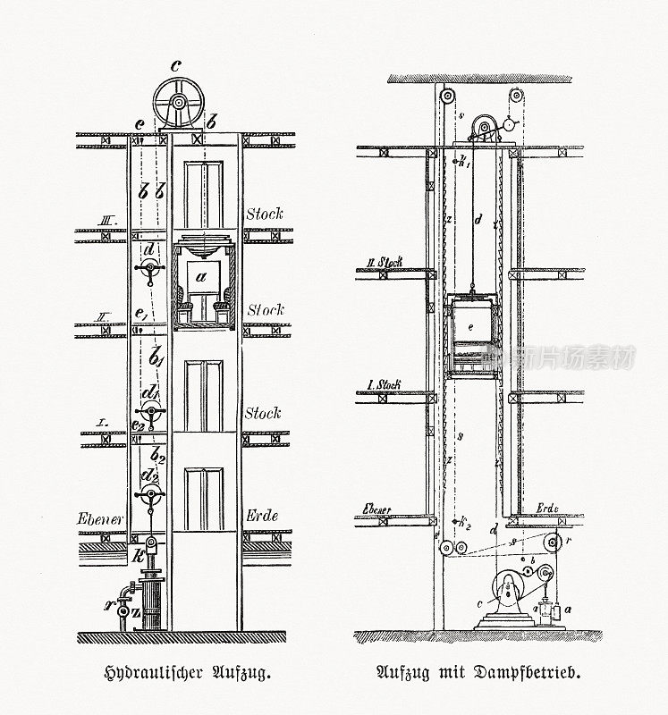 历史电梯，木刻，出版于1893年