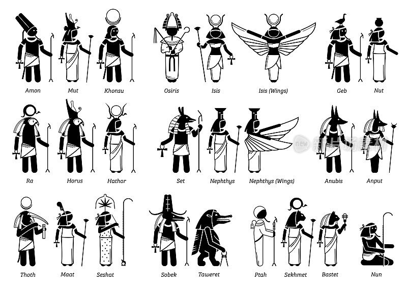 古埃及的神、女神和用简笔画的偶像中的众神。