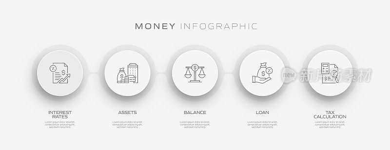 金钱相关的过程信息图表模板。过程时间图。带有线性图标的工作流布局