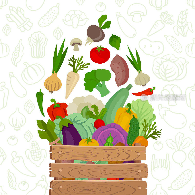 有机蔬菜木箱上有机食品无缝图案。