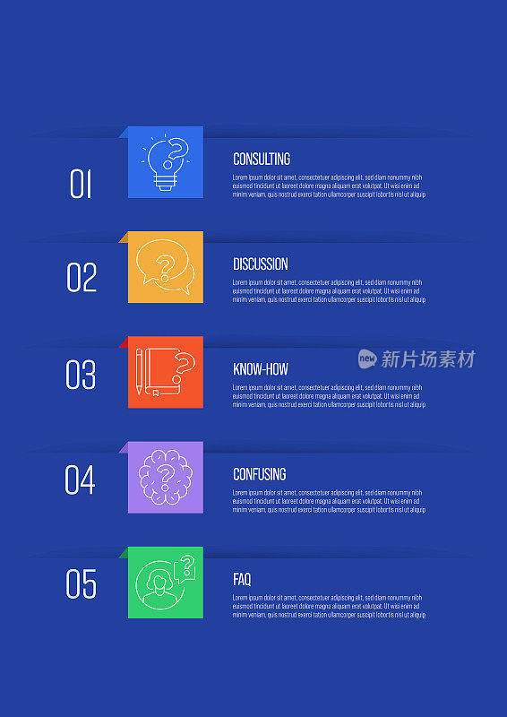 问题和混淆概念向量线信息图设计与图标。5选项或步骤的表示，横幅，工作流程布局，流程图等。