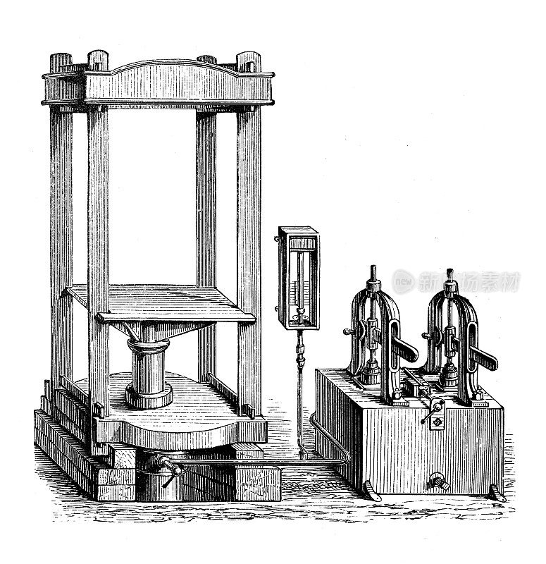 古董插图，应用力学和机械:液压机