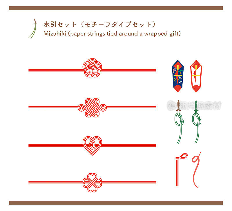 一幅日本的“干鲍鱼套装”(用红白纸叠起来的薄条鲍鱼，夹在礼物上表示送礼人的心意)的插图