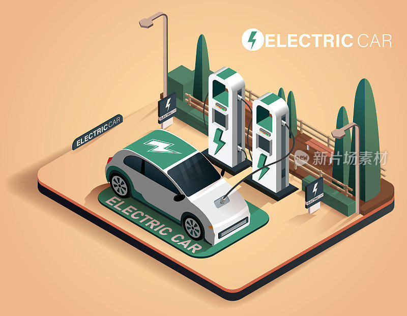 现代电动智能suv汽车充电停车在充电站用插线充电。