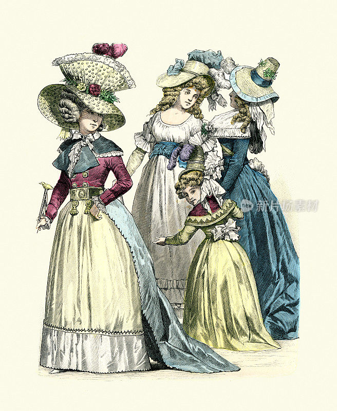 时尚史，法国妇女和女孩，18世纪80年代的法国，18世纪晚期的服装