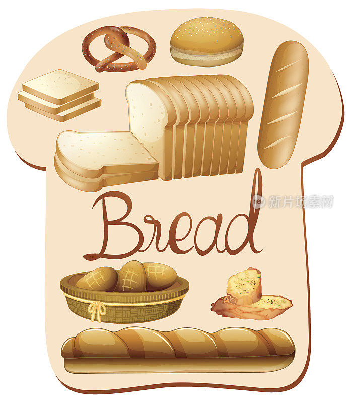 不同种类的面包