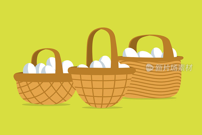 许多鸡蛋放在不同的篮子里