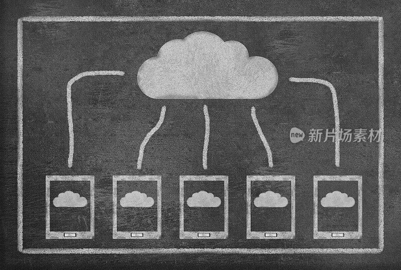 在黑板上使用平板电脑进行云计算