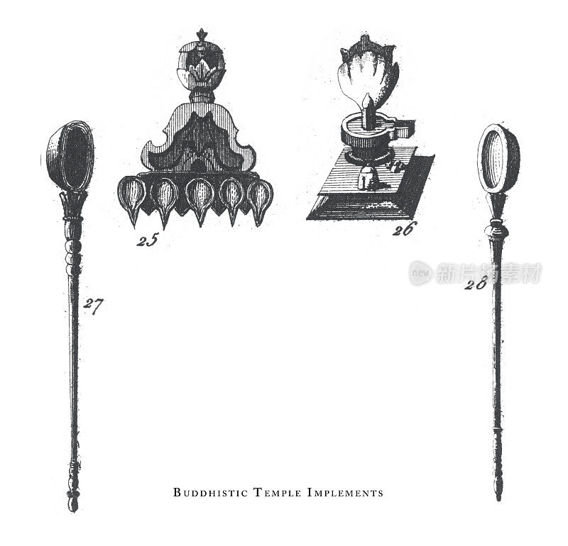 印度教和佛教的宗教符号和宗教器具雕刻古董插图，1851年出版