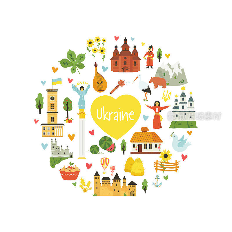抽象的圆形象征乌克兰地标、符号、人物、建筑、食物。矢量设计在一个平面风格的打印。