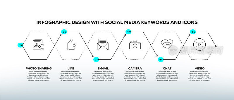 信息图表设计模板与社交媒体的关键字和图标