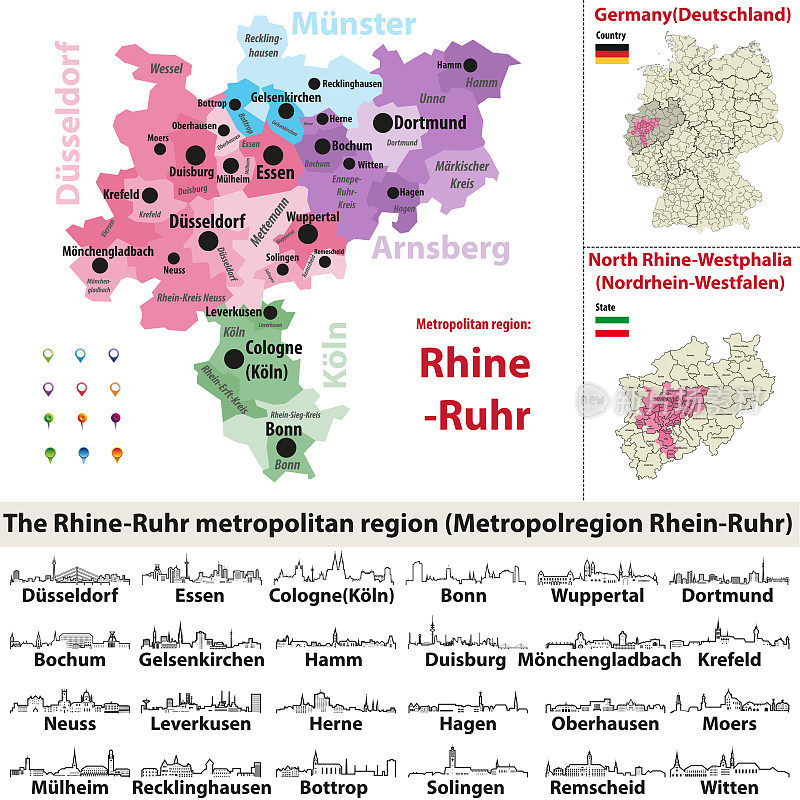 矢量轮廓莱茵-鲁尔大都会地区城市天际线图标