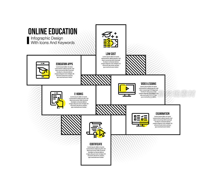 信息图设计模板与在线教育的关键字和图标