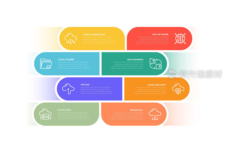 信息图表设计模板。云连接，网络，本地文件夹，数据共享，上传，云安全，云数据，下载图标8个选项或步骤。