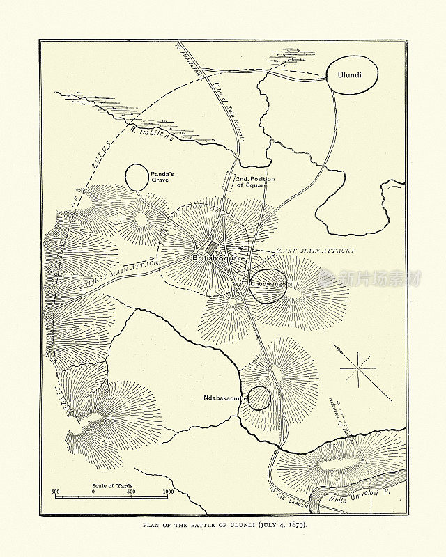 乌伦迪战役计划，1879年，盎格鲁-祖鲁战争