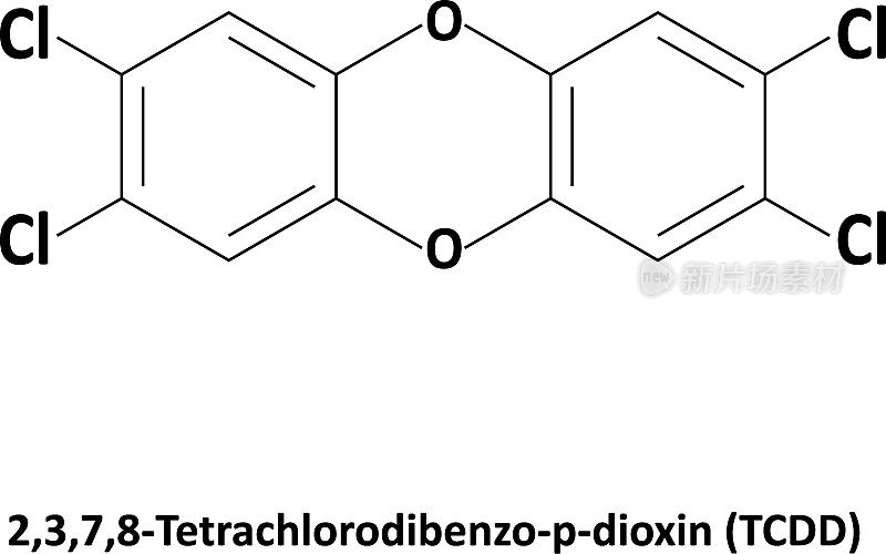 一种名为二恶英(2,3,7,8-四氯二苯并对二恶英)的有毒化合物，是人类制造的毒性最强的化合物