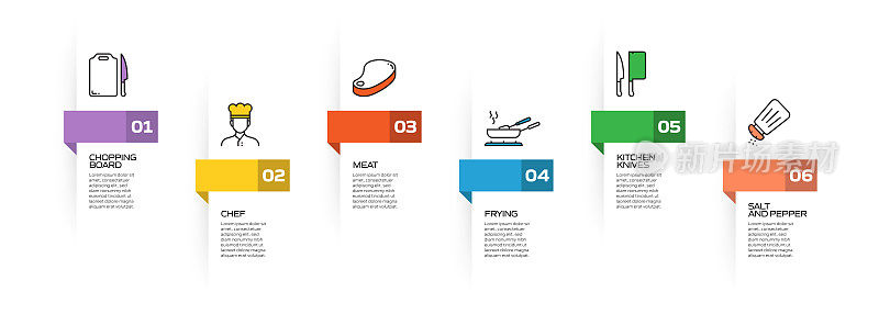 烹饪相关的过程信息图表模板。过程时间图。带有线性图标的工作流布局