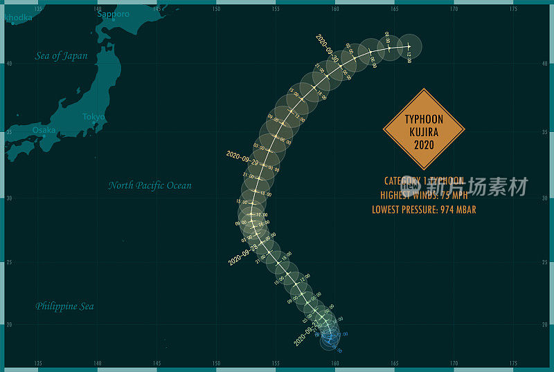 台风“鲸鱼”2020年北太平洋航线信息图